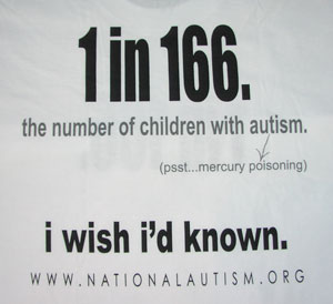 1 in 166 - I Wish I'd Known