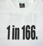 1 in 166 - I Wish I'd Known