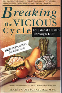 Breaking The Vicious Cycle